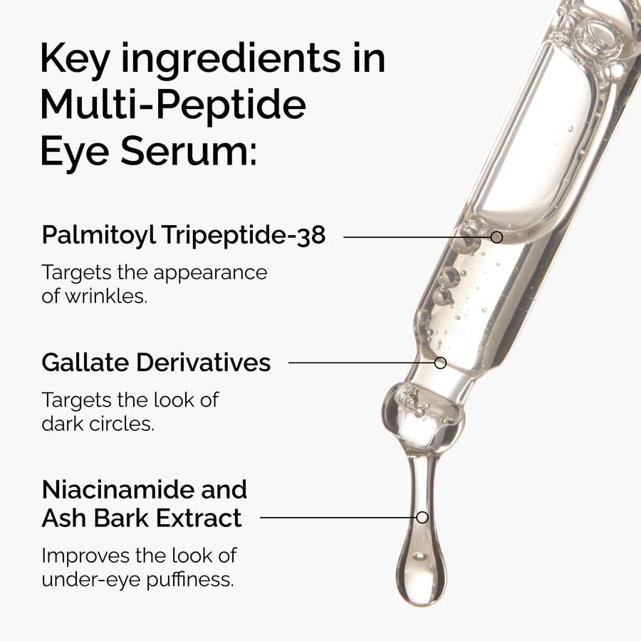 multi-peptide-eye-serum-i2 FY25-D41247-ORD-Web-PDP-Mlt-Pptd-Eye-1x1-EN-2a.jpg