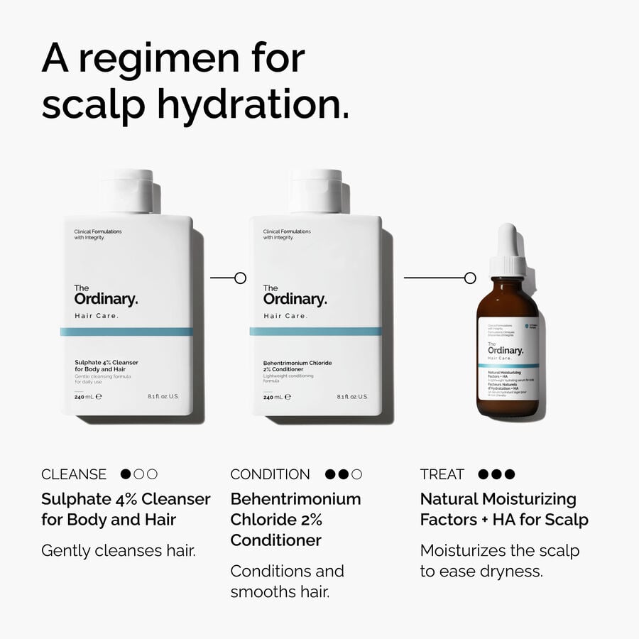 natural-moisturizing-factors-ha-for-scalp-w7 FY25-D41247-ORD-Web-PDP-NMF-HA-Scalp-1x1-EN-5.jpg