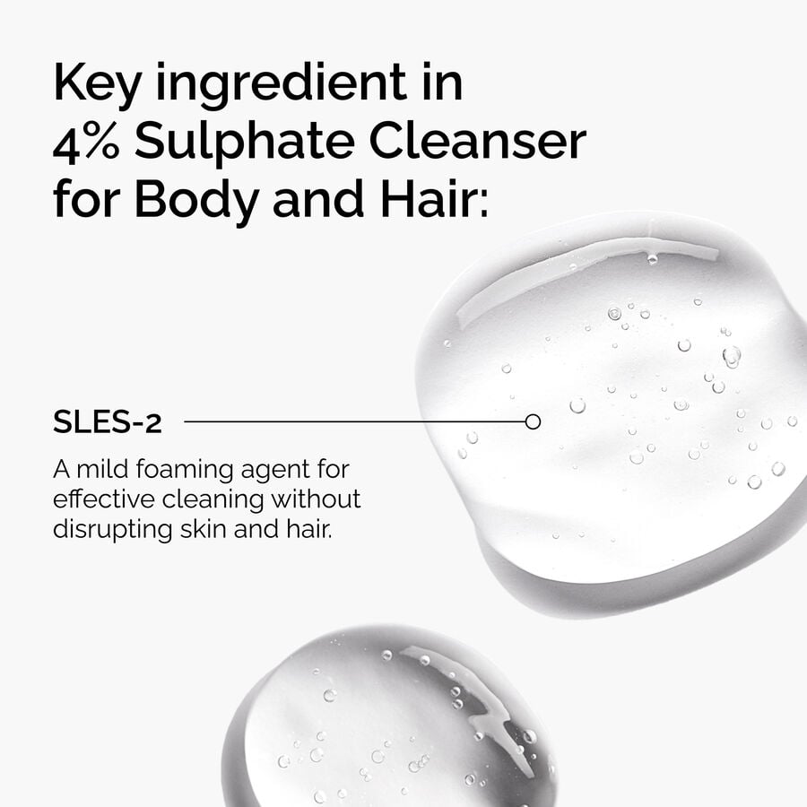 sulphate-4-cleanser-for-body-and-hair-z5 FY25-D41247-ORD-Web-PDP-Sul-Clnsr-1x1-EN-2a.jpg