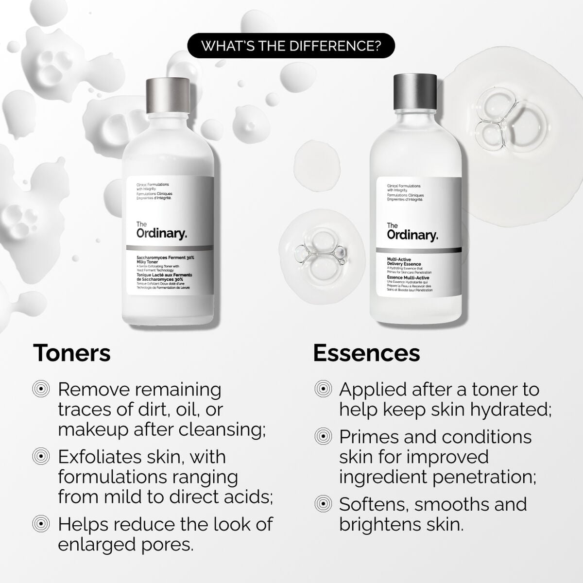 multi-active-delivery-essence-v6 ORD-MADE-Essence-vs-Toner-Infographic.jpg