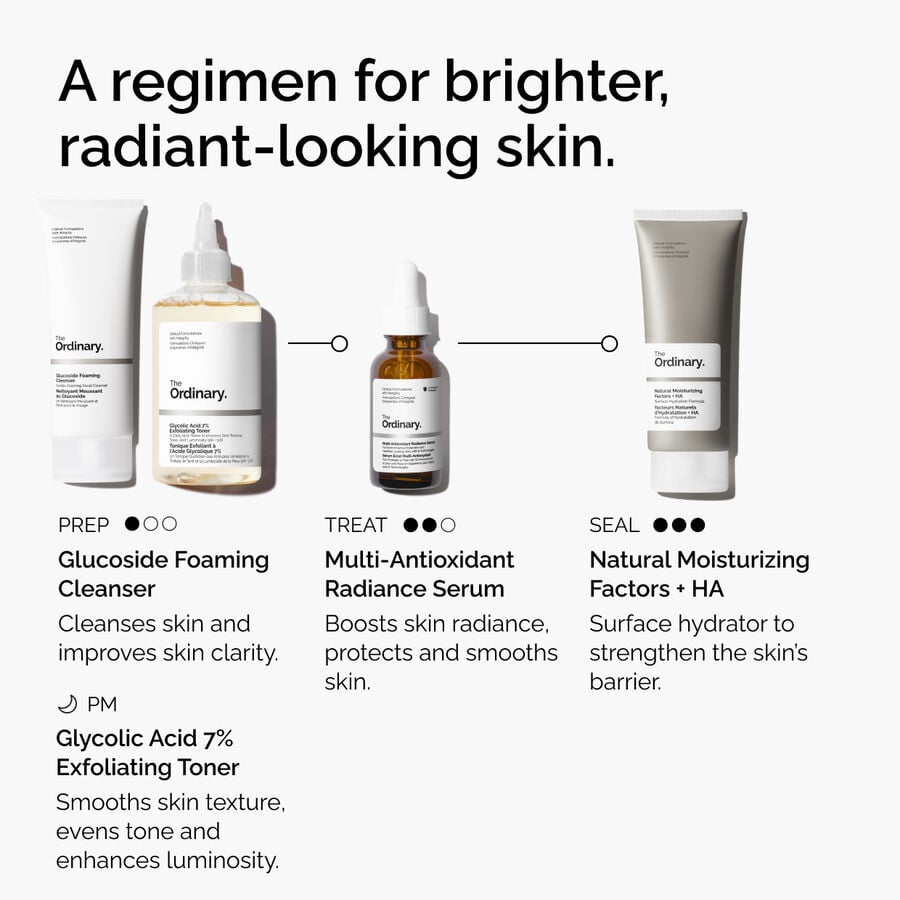 multi-antioxidant-radiance-serum-y9 ORD-MARS-regimen-graphic.jpg