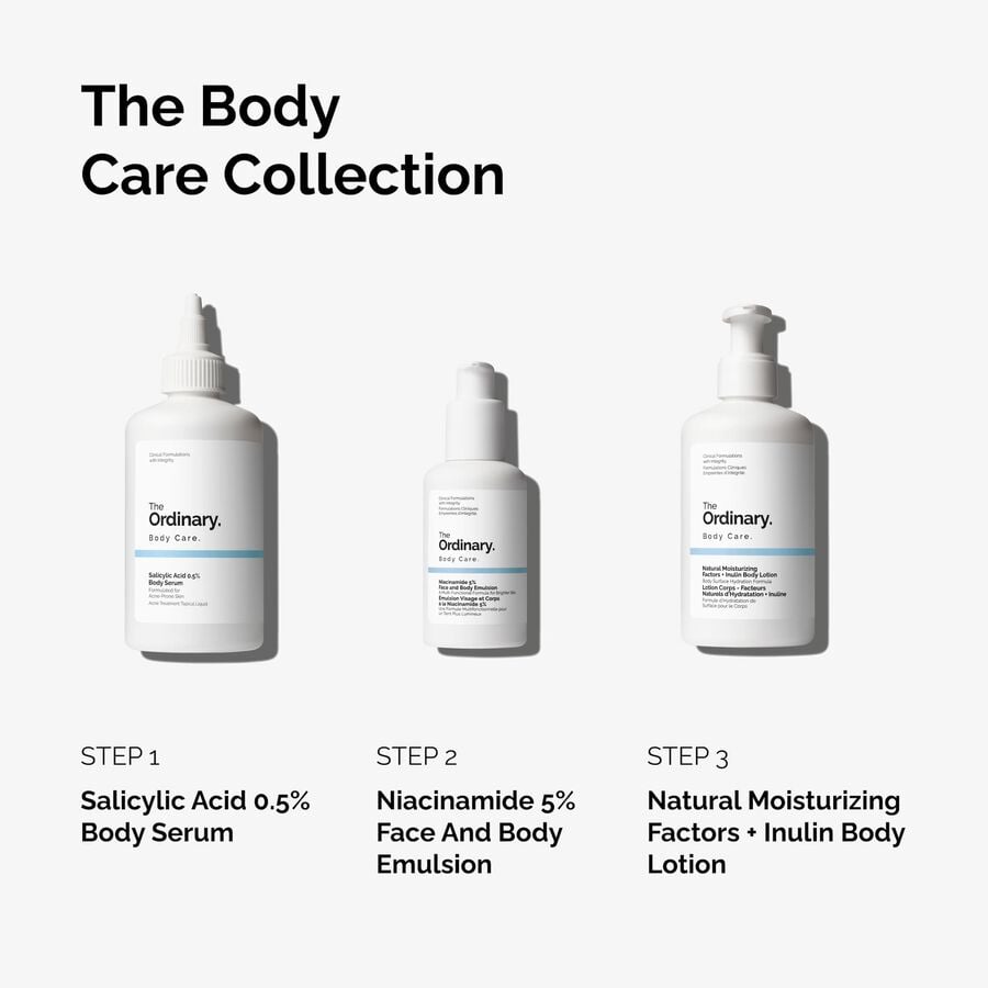 the-body-care-collection-u6 ord-body-care-collection-order-of-application-graphic.jpg