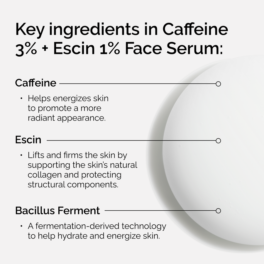 caffeine-3-escin-1-face-serum-z0 ord-caffeine-3pct-escin-1pct-face-serum-key-ingredients.png