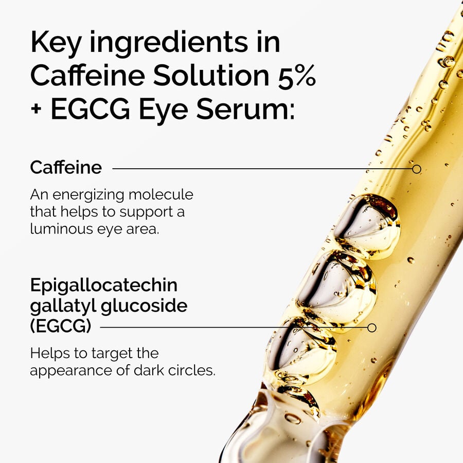 caffeine-solution-5-egcg-eye-serum-l3 ord-caffeine-5pct-egcg-eye-serum-key-ingredients-updated-graphic.jpg
