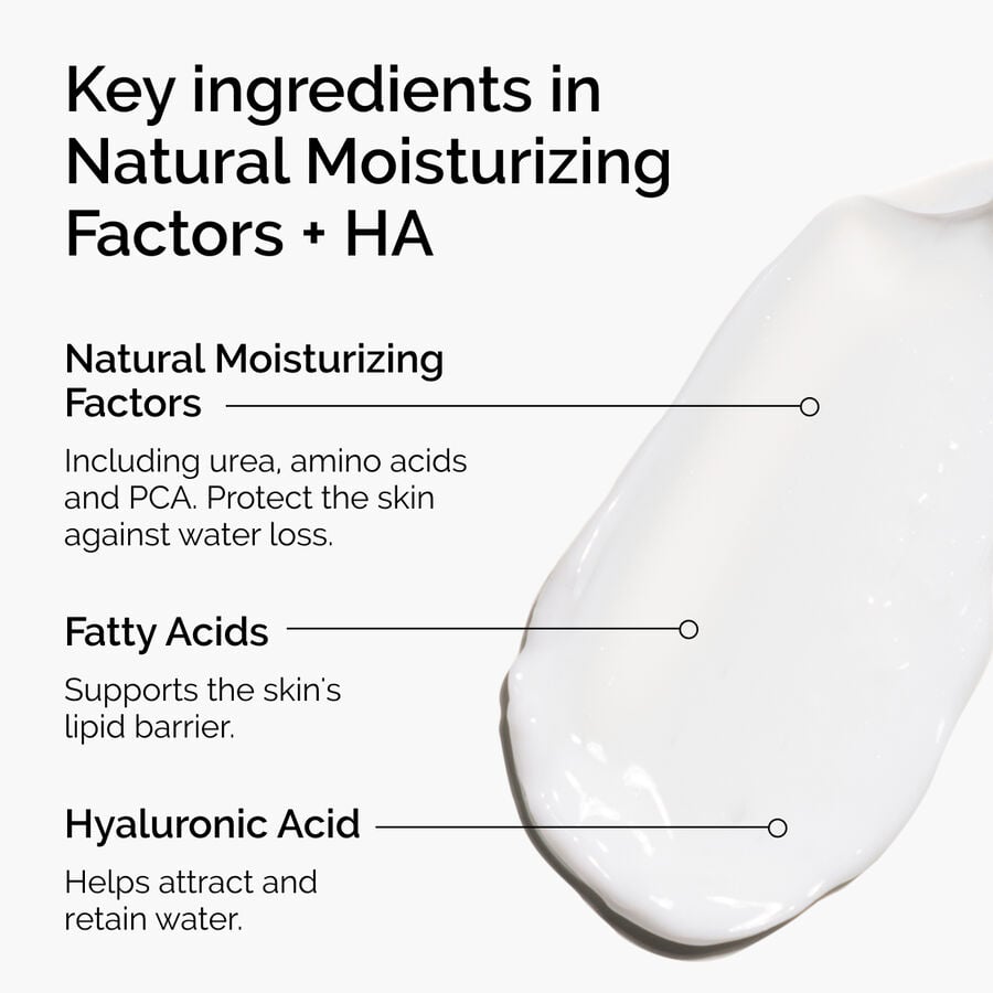 natural-moisturizing-factors-ha-b0 ord-natural-moisturizing-factors-ha-ingredients-graphic.jpg