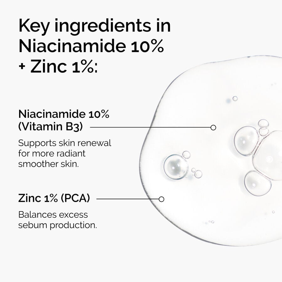 niacinamide-10-zinc-1-r4 ord-niacinamide-zinc-blemish-ingredients-graphic.jpg
