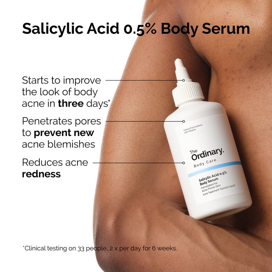 salicylic-acid-0-5-body-serum-y2 ord-salicylic-05-body-serum-otc-benefits-infographic.jpg
